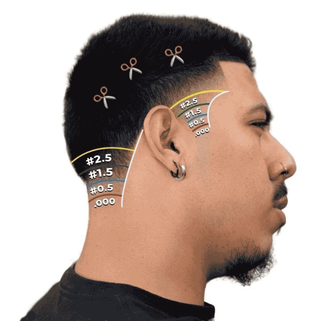 High taper fade step-by-step